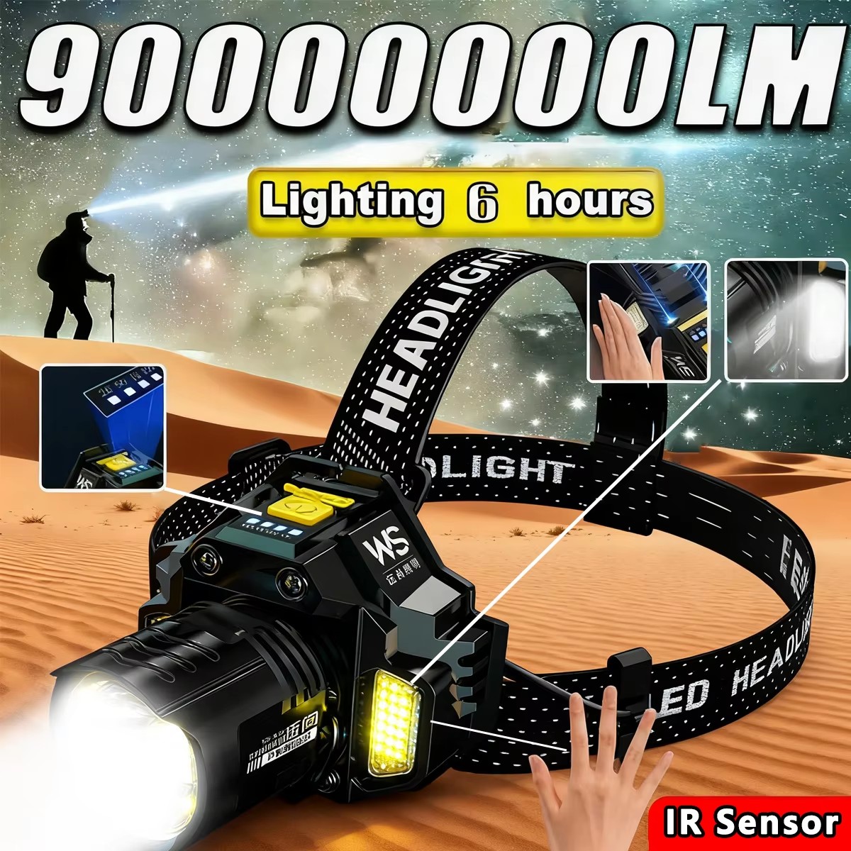 Outdoor Power Works - Lampu Kepala LED Bertenaga yang Dapat