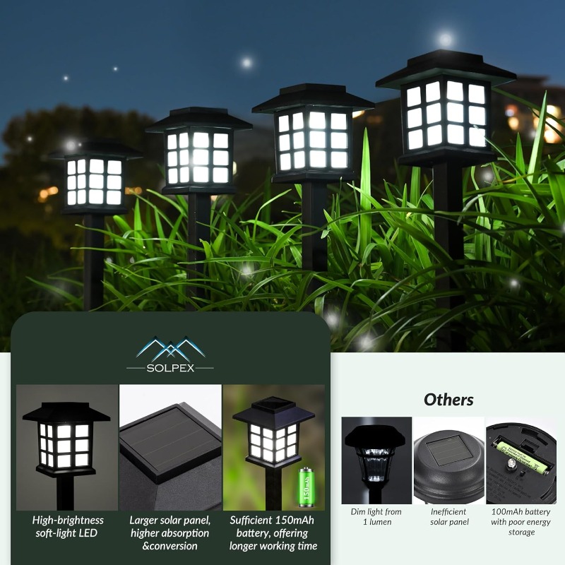 2 Pak Lampu Jalur Surya Lampu  - Outdoor Power Outlet Solar ulasan dan harga