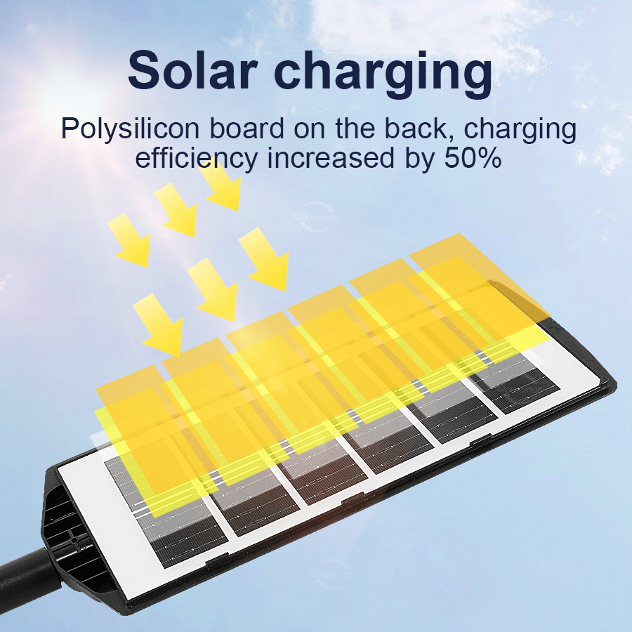 99000000LM 1/2 Buah Lampu Sury - Outdoor Power Outlet Solar ulasan dan harga