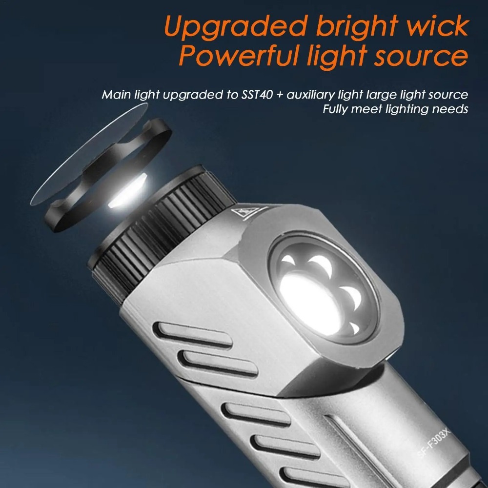 Senter LED Mini yang Kuat 90 ° - Outdoor Power Works ulasan dan harga
