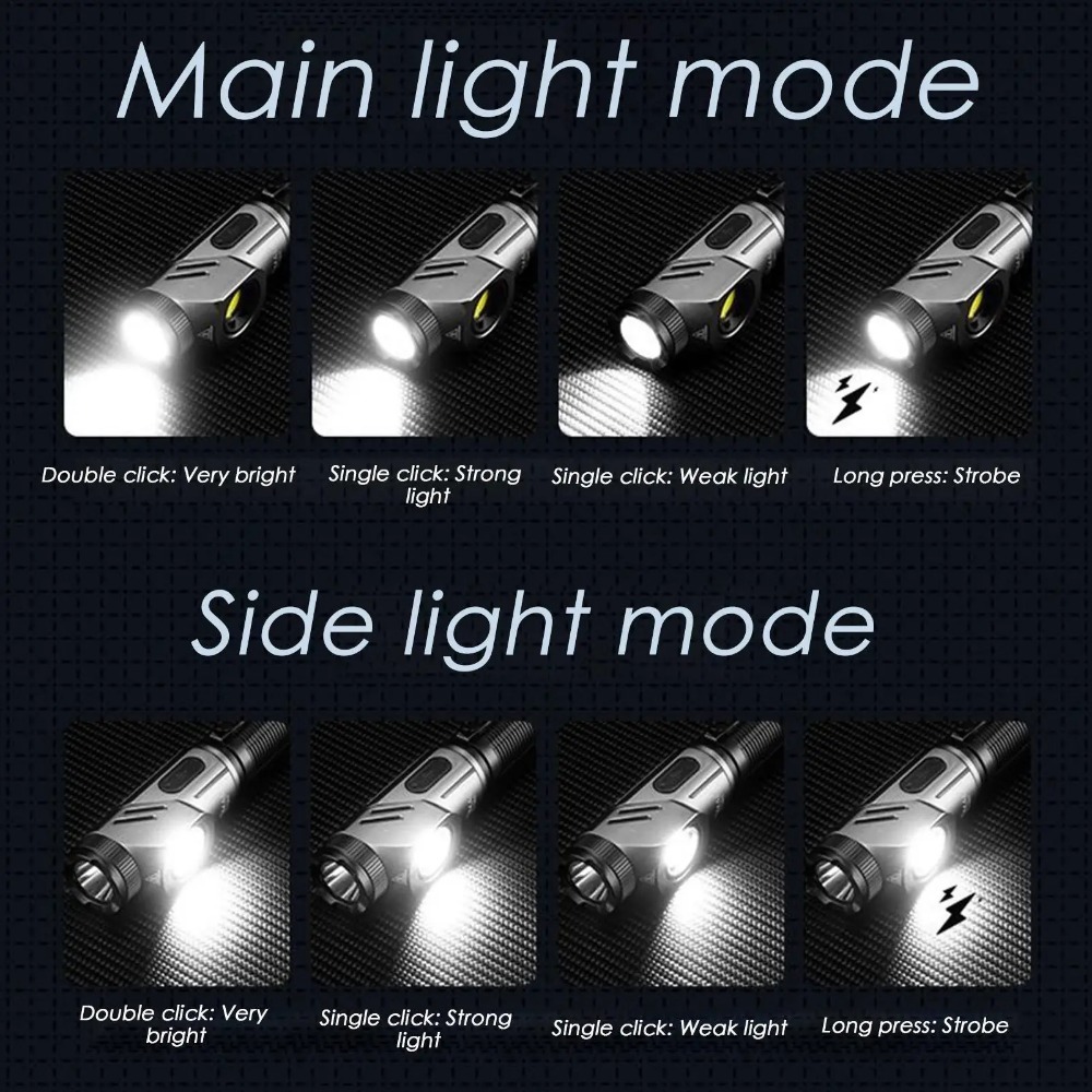 Senter LED Mini yang Kuat 90 ° - Outdoor Power Works ulasan dan harga