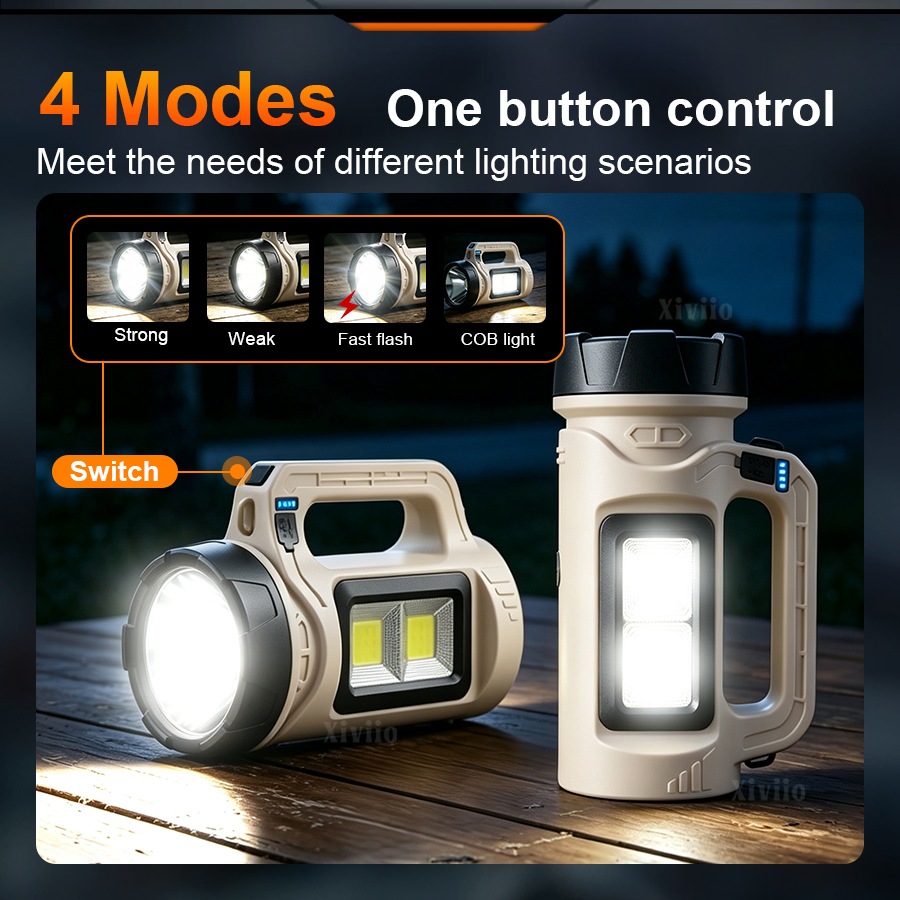 Senter LED genggam multipemand - Outdoor Power Supply ulasan dan harga