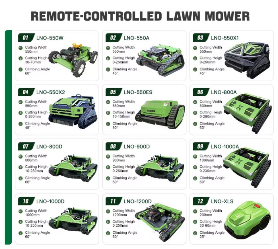 Mesin Pemotong Rumput Segala M - Outdoor Power Mowers ulasan dan harga