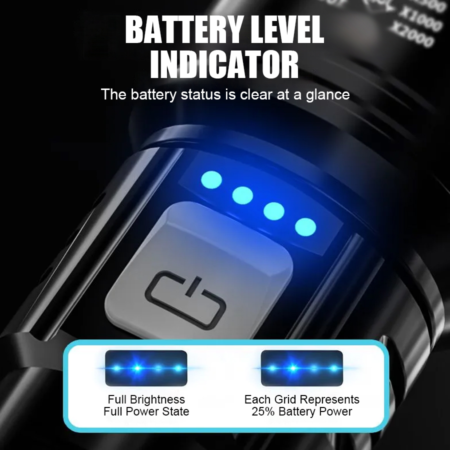 Senter LED P50 Daya Tinggi, Da - Outdoor Power Supply ulasan dan harga