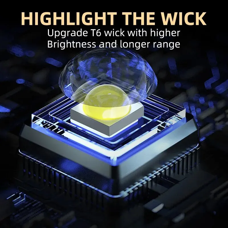 Senter LED Mini Portabel, Sent - Outdoor Power Supply ulasan dan harga