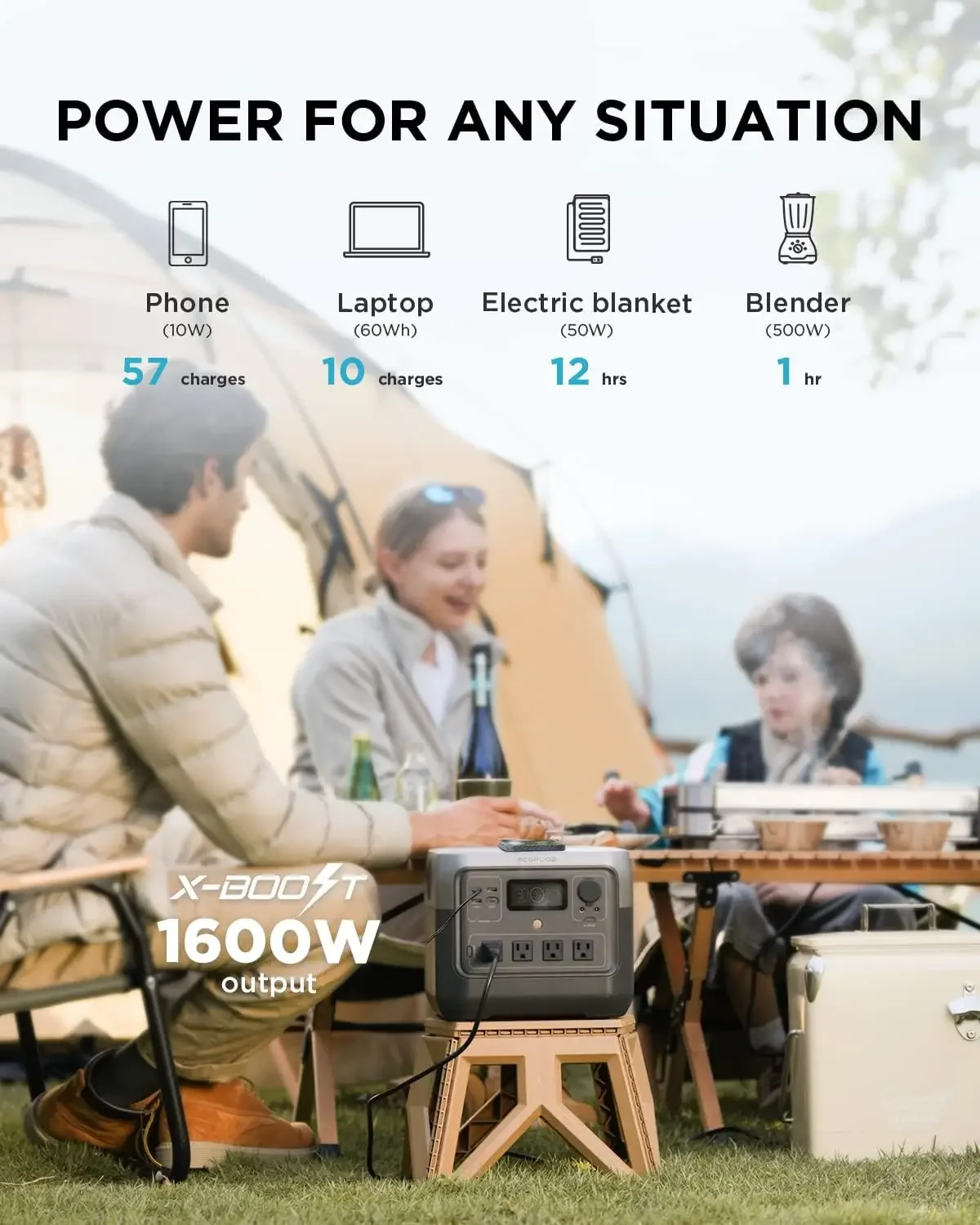 EF ECOFLOW Portable Power Stat - Outdoor Power Lead ulasan dan harga
