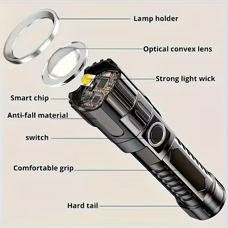 Senter LED Daya Tinggi Baru, D - Outdoor Power Works ulasan dan harga