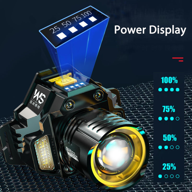 Lampu Kepala LED Isi Ulang yan - Outdoor Power Works ulasan dan harga