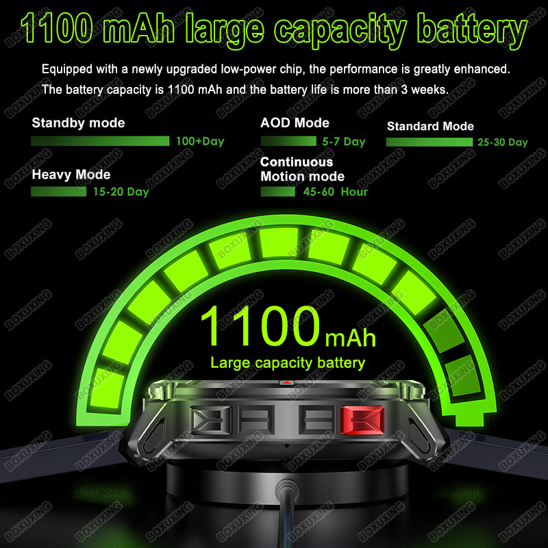 2026 Jam Tangan Pintar T-Rex 3 - Outdoor Power Lead ulasan dan harga