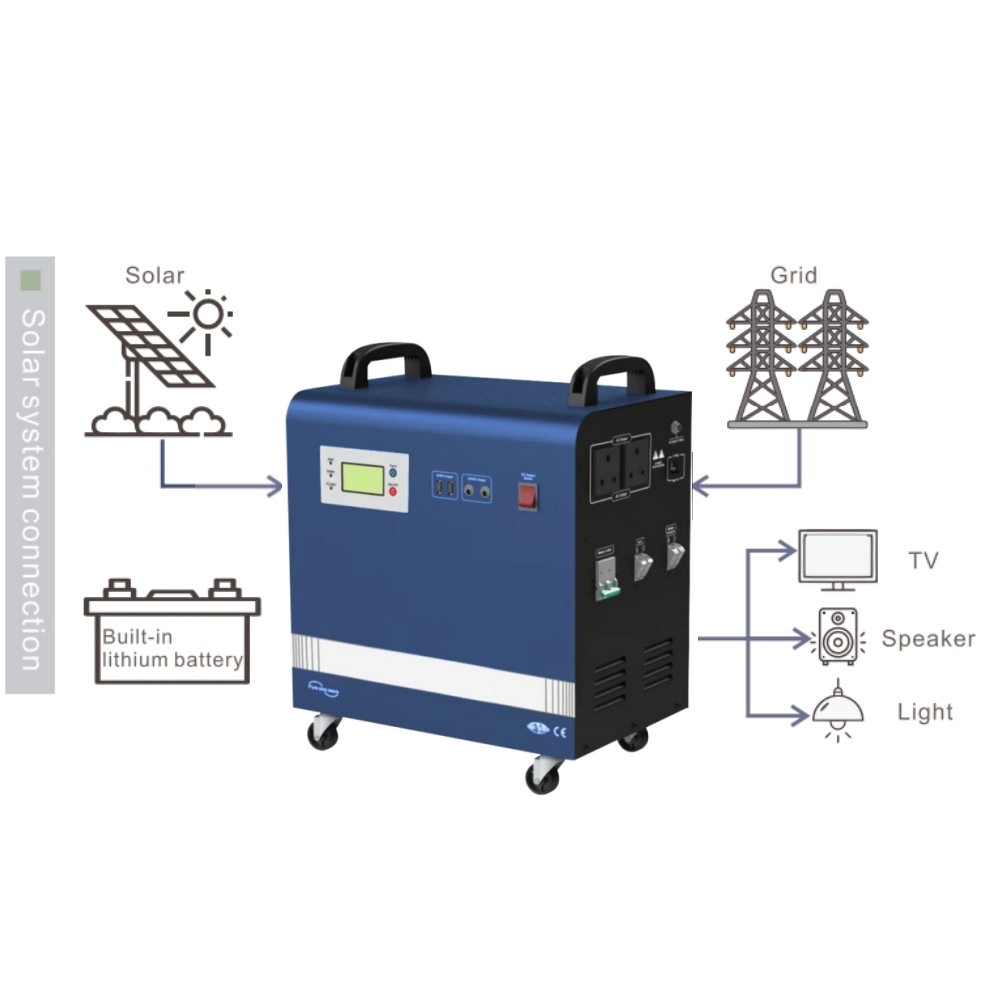 Generator Tenaga Surya 2kwPowe - Outdoor Power Products ulasan dan harga