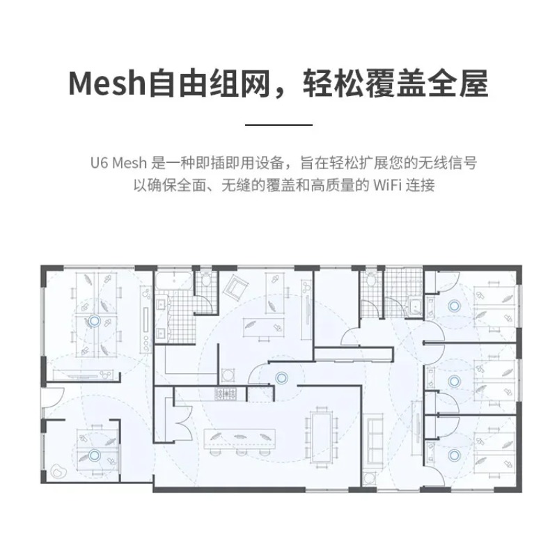 UniFi U6 Mesh WiFi 6 Dual Band - Outdoor Power Point ulasan dan harga