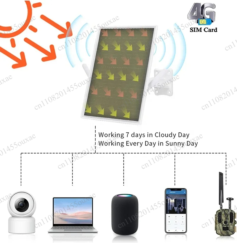 Router Wifi Tenaga Surya Porta - Outdoor Power Ltd & Hire Hastings ulasan dan harga