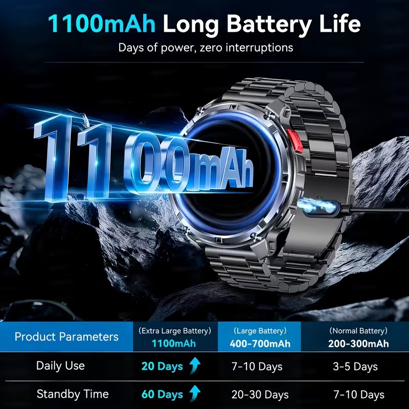 2026 Baru T-Rex3 Pro 1100MAh B - Outdoor Power Lead ulasan dan harga